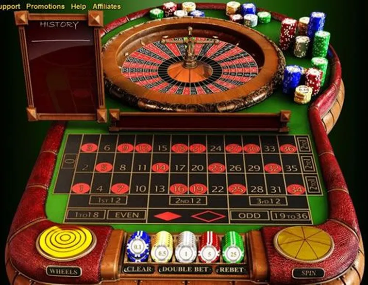 Bí Quyết Tham Gia Roulette Bay789: Cơ Hội Thắng Lớn Đang Chờ Bạn 12 Bí Quyết Tham Gia Roulette Bay789: Cơ Hội Thắng Lớn Đang Chờ Bạn