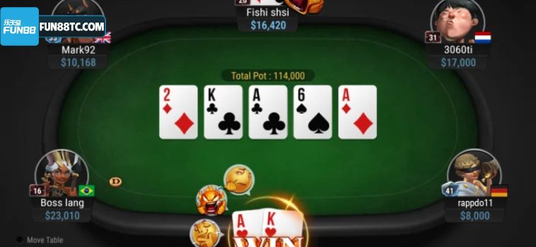 Khám Phá Những Mẹo Thắng Poker Texar Fun88 Hiệu Quả Nhất 1 23